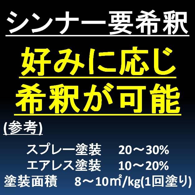 Amazon.co.jp: 油性 (稀釈シンナーが必要な 要希釈タイプ